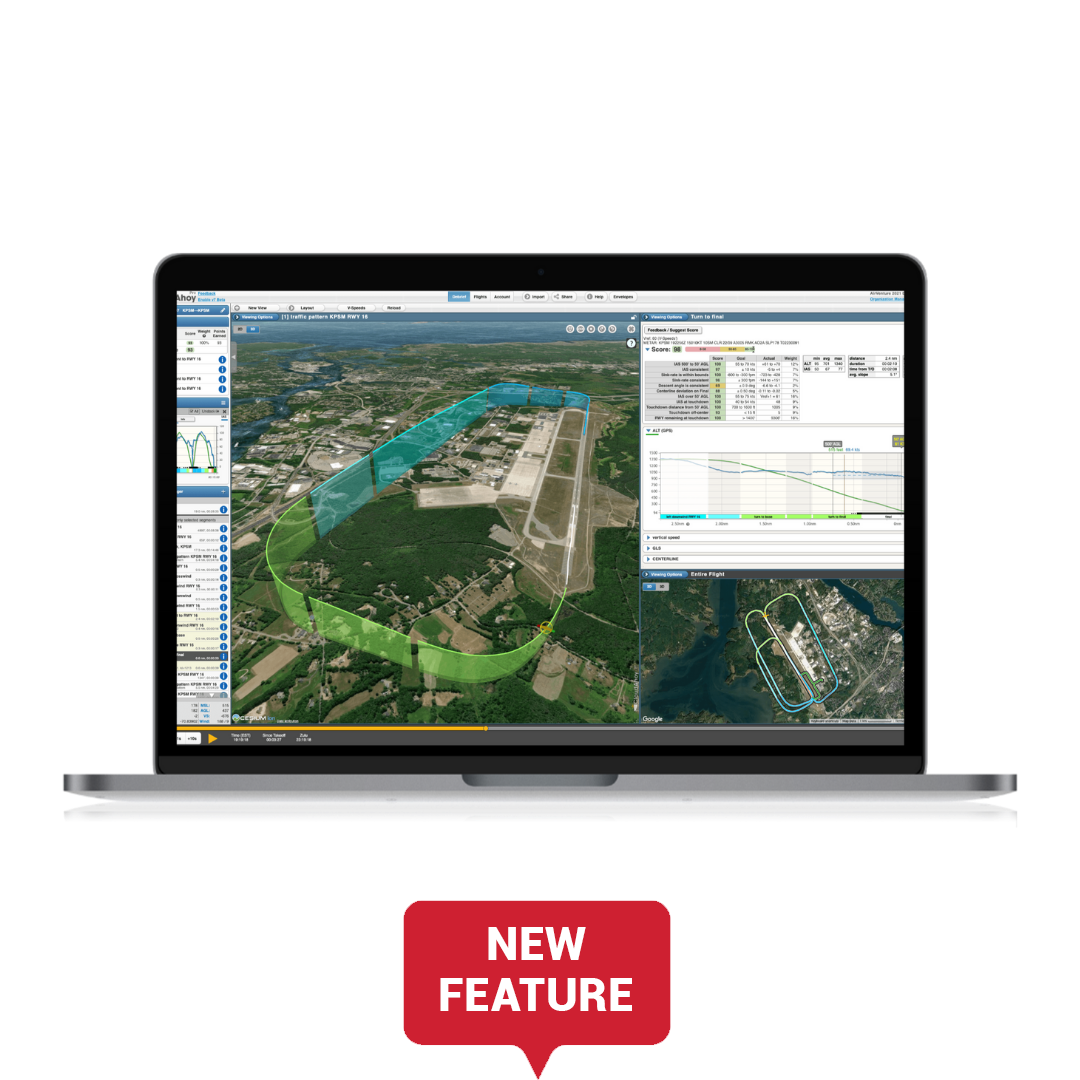 Astro+ – Levil Aviation